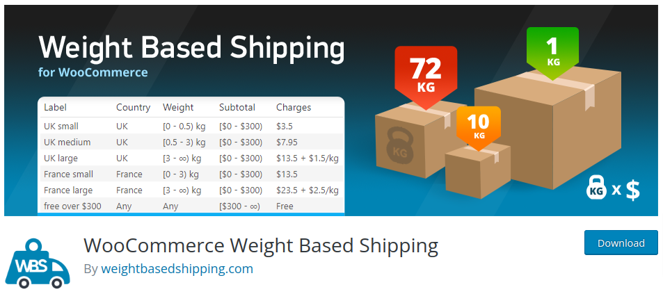 WooCommerce Weight Based Shipping