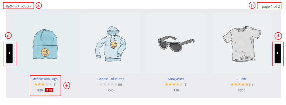 View Upsells Products