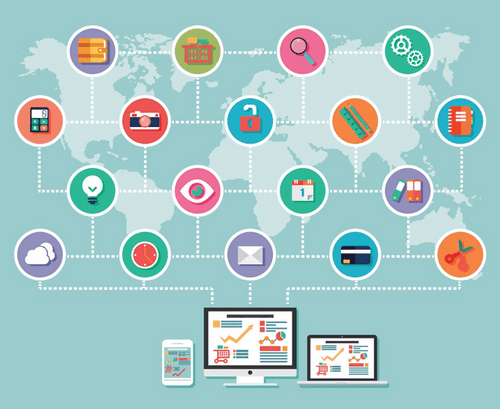 Utilize Content Delivery Networks