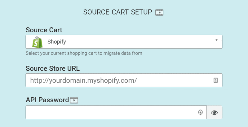 Shopify URL with API key