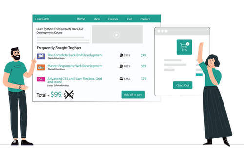 What’s Frequently Bought Together_