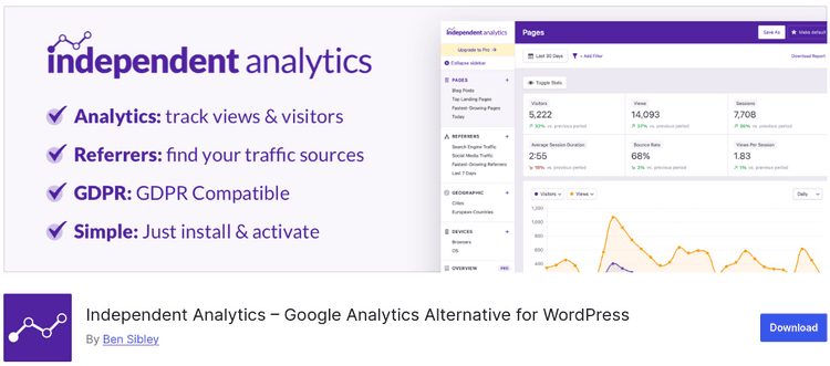 Independent Analytics